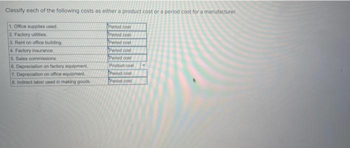Classify Each Of The Following Costs As Either A Product Cost Or A Period Cost For A Manufacturer 1 Office Supplies Us 1