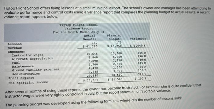 Tiptop Flight School Offers Flying Lessons At A Small Municipal Airport The School S Owner And Manager Has Been Attempt 1