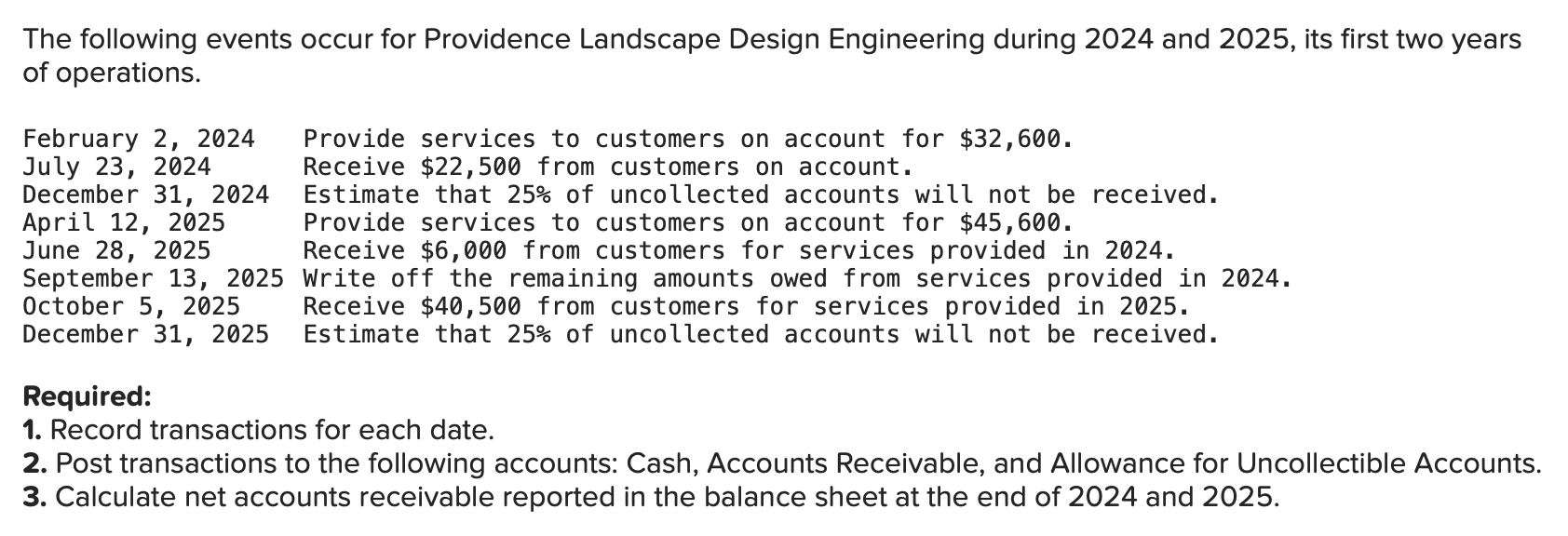 The Following Events Occur For Providence Landscape Design Engineering During 2024 And 2025 Its First Two Years Of Oper 1