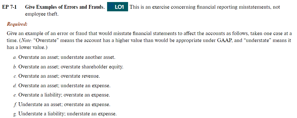 Ep 7 1 Give Examples Of Errors And Frauds Lo1 This Is An Exercise Concerning Financial Reporting Misstatements Not Emp 1