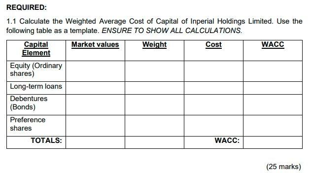 Accounting And Finance For Managers Question 1 The Ceo Of Inperial Holdings Limited Recently Said The Company Is Target 1