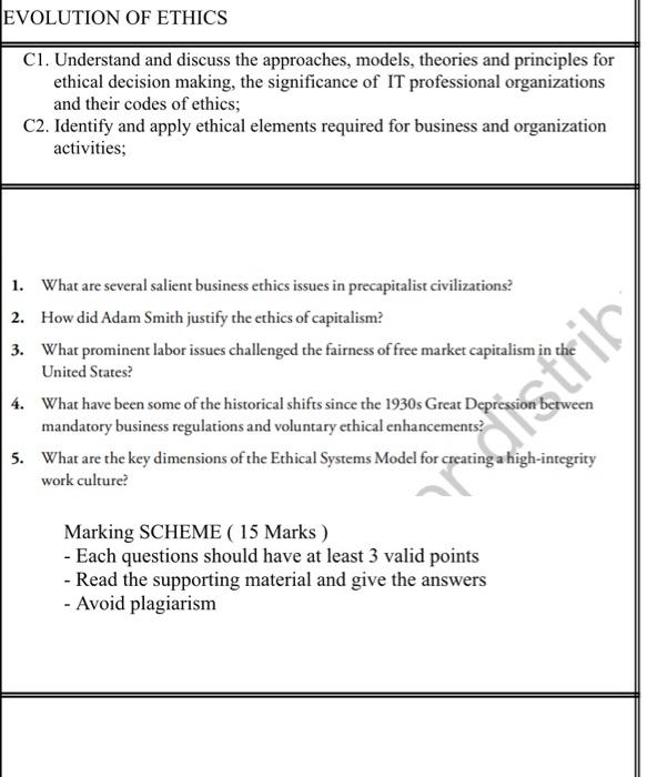 Evolution Of Ethics C1 Understand And Discuss The Approaches Models Theories And Principles For Ethical Decision Maki 1
