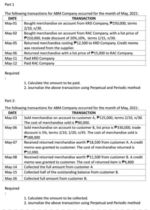 Part 1 The Following Transactions For Abm Company Occurred For The Month Of May 2021 Date Transaction May 01 Bought Me 1