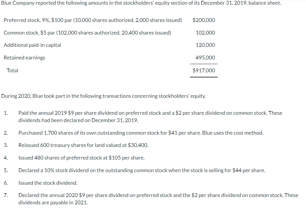 Blue Company Reported The Following Amounts In The Stockholders Equity Section Of Its December 31 2019 Balance Sheet 1