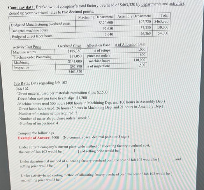 Topic Current Overhead Cost Allocation Methods Type Fmb 7 At Kaplan Manufacturing Company In Addition To Direct Mate 2