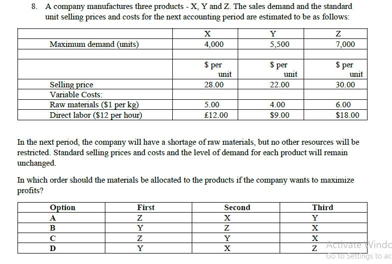 8 A Company Manufactures Three Products X Y And Z The Sales Demand And The Standard Unit Selling Prices And Costs F 1