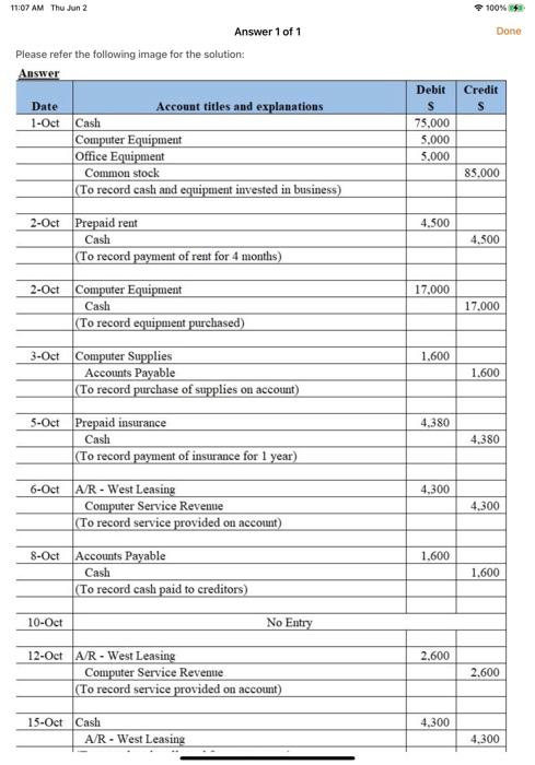 The Following Additional Facts Are Collected For Use In Making Adjusting Entries Prior To Preparing Financial Statements 2