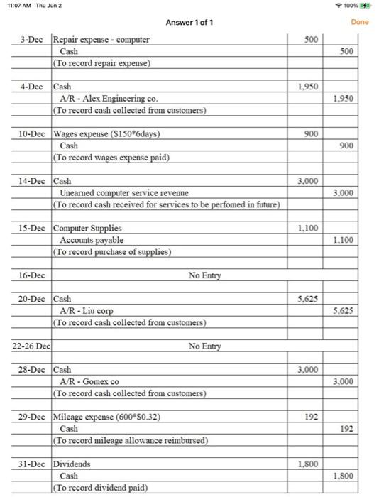 The Following Additional Facts Are Collected For Use In Making Adjusting Entries Prior To Preparing Financial Statements 5
