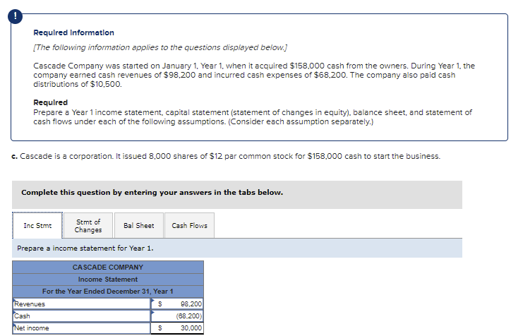 Required Information The Following Information Applies To The Questions Displayed Below Cascade Company Was Started O 1