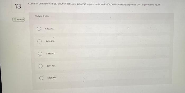 13 201504 Cushman Company Had 836 000 In Net Sales 365 750 In Gross Profit And 209 000 In Operating Expenses Cost 1