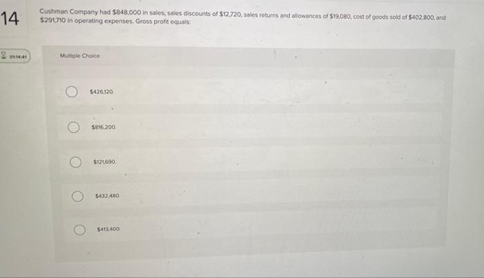 13 201504 Cushman Company Had 836 000 In Net Sales 365 750 In Gross Profit And 209 000 In Operating Expenses Cost 2