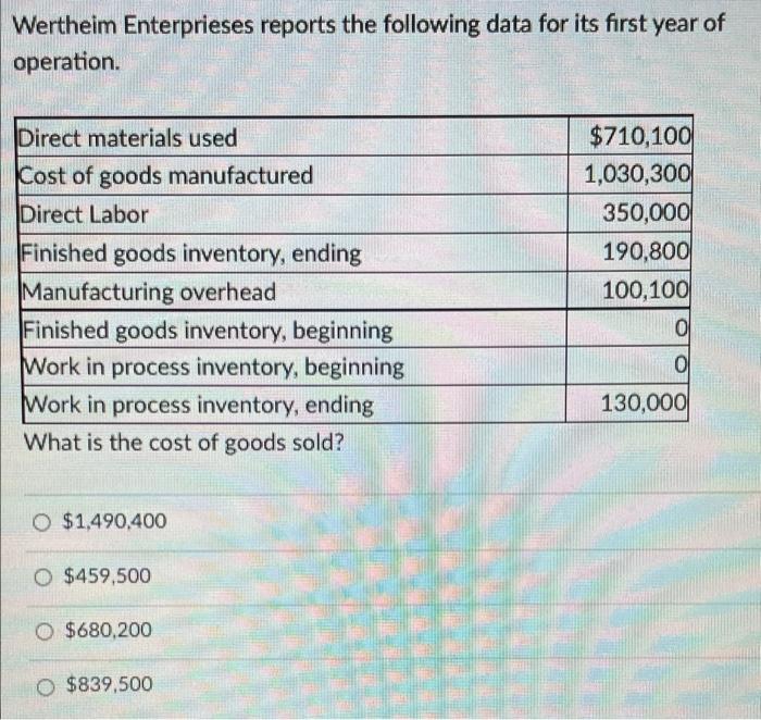 Wertheim Enterprieses Reports The Following Data For Its First Year Of Operation Direct Materials Used 710 100 Cost Of 1