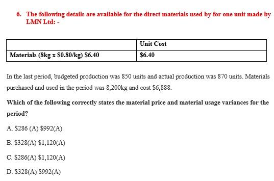 6 The Following Details Are Available For The Direct Materials Used By For One Unit Made By Lmn Ltd Unit Cost Materi 1