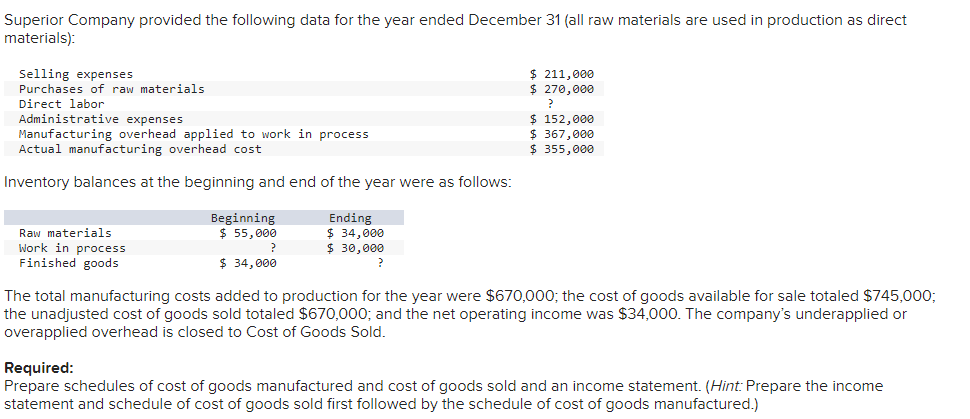 Superior Company Provided The Following Data For The Year Ended December 31 All Raw Materials Are Used In Production As 1