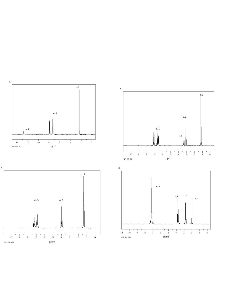 Sorry For Format Copy And Pasted From Word Please Match The Hnmr Spectra From The Listed Compounds Shown 2nd Image 1
