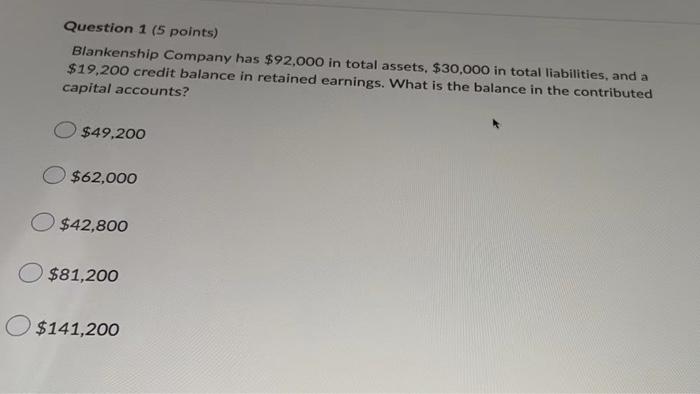 Question 1 5 Points Blankenship Company Has 92 000 In Total Assets 30 000 In Total Liabilities And A 19 200 Credi 1