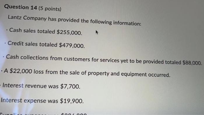 Question 14 5 Points Lantz Company Has Provided The Following Information Cash Sales Totaled 255 000 Credit Sal 1