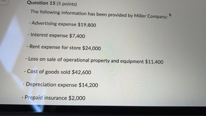 Question 15 5 Points The Following Information Has Been Provided By Miller Company Advertising Expense 19 800 1