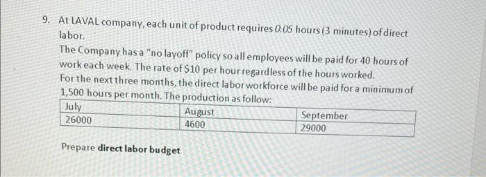 9 At Laval Company Each Unit Of Product Requires 0 05 Hours 3 Minutes Of Direct Labor The Company Has A No Layoff 1
