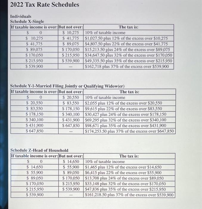 4 Tax Forms 2 Included 1 Art 1 Of 3 34 Ints Saved Check My Work Mode This Shows What Is Correct Or Incorrect For The Wo 4