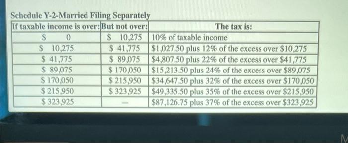 4 Tax Forms 2 Included 1 Art 1 Of 3 34 Ints Saved Check My Work Mode This Shows What Is Correct Or Incorrect For The Wo 5