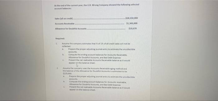 At The End Of The Current Year The U R Wrong Company Showed The Following Selected Account Balances Sales All On Cre 1