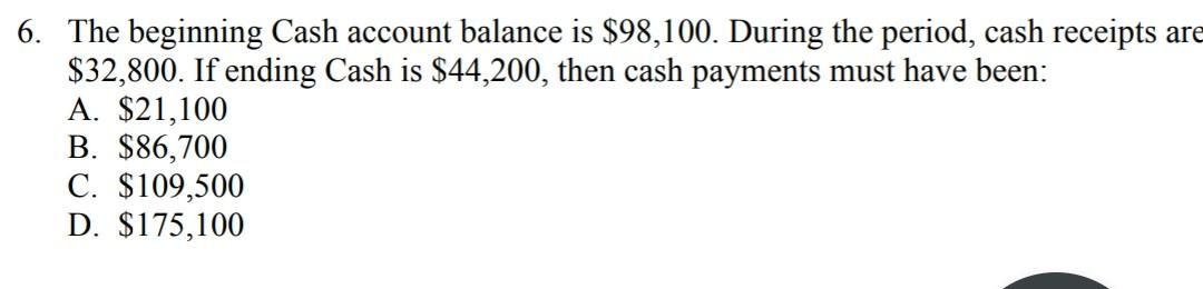 Response 1 Which Of These Is Are An Example Of A Liability Account A Withdrawals B Telephone Expense C Salary Pay 6
