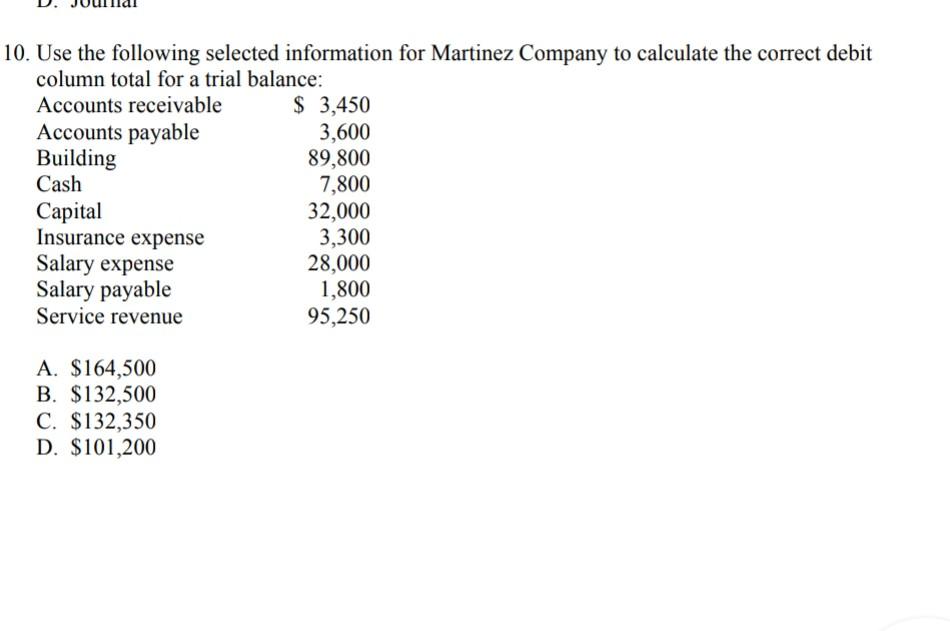 Response 1 Which Of These Is Are An Example Of A Liability Account A Withdrawals B Telephone Expense C Salary Pay 10