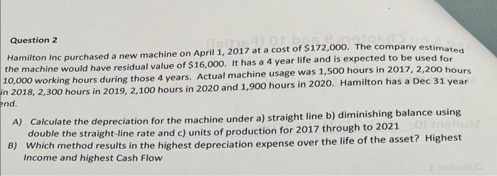 Question 2 Ma Ban Hamilton Inc Purchased A New Machine On April 1 2017 At A Cost Of 172 000 The Company Estimated The 1