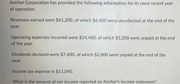 Anchor Corporation Has Provided The Following Information For Its Most Recent Year Of Operation Revenues Earned Were 6 1