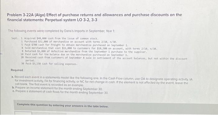 Problem 3 22a Algo Effect Of Purchase Returns And Allowances And Purchase Discounts On The Financial Statements Perpe 1