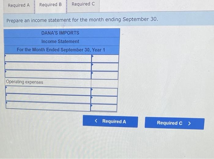 Problem 3 22a Algo Effect Of Purchase Returns And Allowances And Purchase Discounts On The Financial Statements Perpe 3