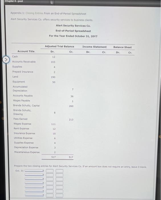 Chapter 4 Pool Appendix 1 Closing Entries From An End Of Period Spreadsheet Alert Security Services Co Offers Security 1