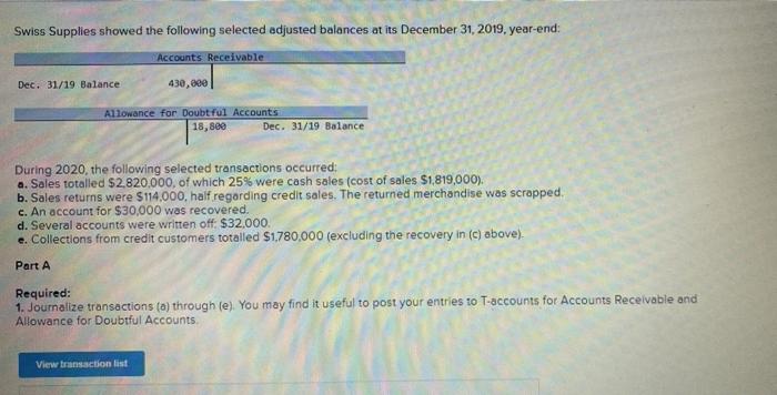 Swiss Supplies Showed The Following Selected Adjusted Balances At Its December 31 2019 Year End Accounts Receivable D 1