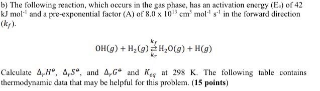 B The Following Reaction Which Occurs In The Gas Phase Has An Activation Energy Ea Of 42 Kj Mol And A Pre Exponenti 1
