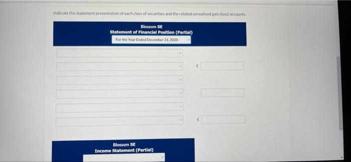 View Policies Current Attempt In Progress Blossom Se Has The Following Data At December 31 2020 Securities Cost Fair V 2