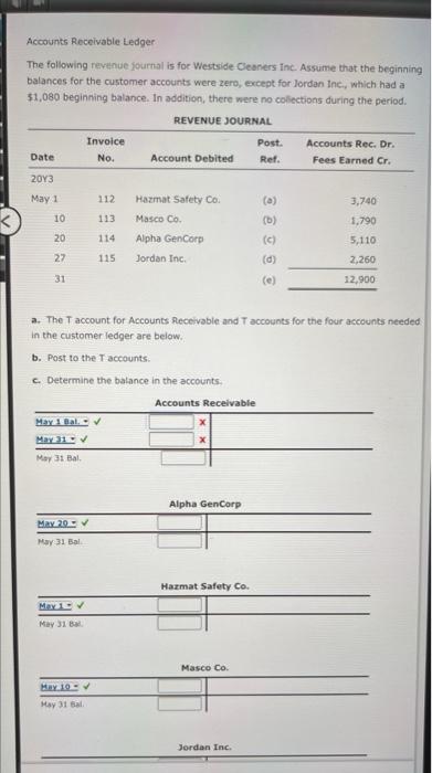 Accounts Receivable Ledger The Following Revenue Journal Is For Westside Cleaners Inc Assume That The Beginning Balance 1
