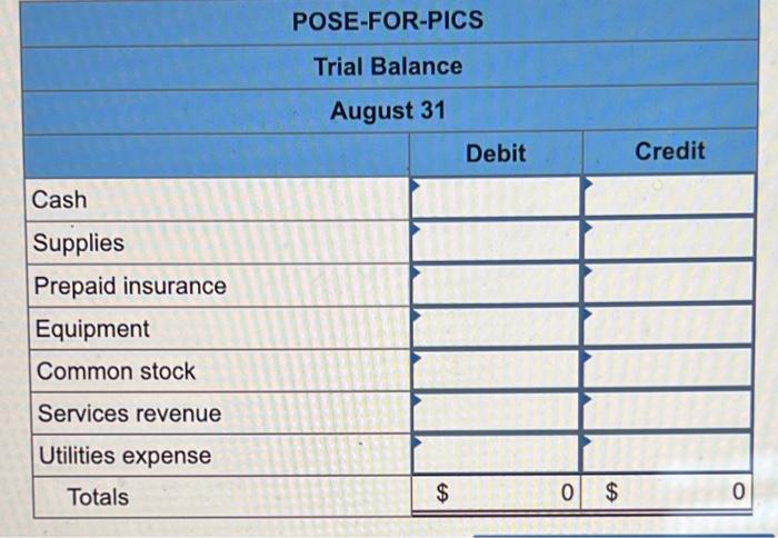 Required Information The Following Information Applies To The Questions Displayed Below Following Are The Transaction 3