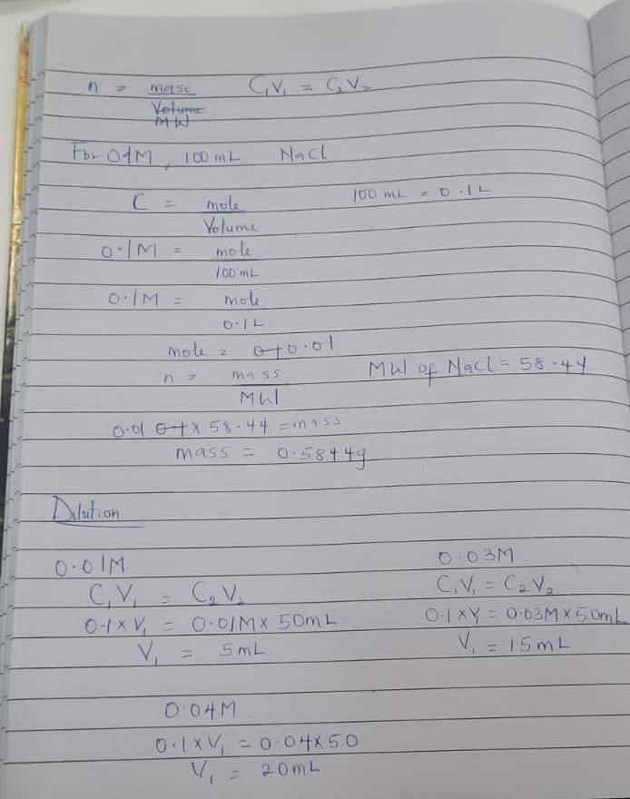Solution Preparation Theoretical Background Concentration Concentration Units How Solutions Are Prepared Dilution Sho 1