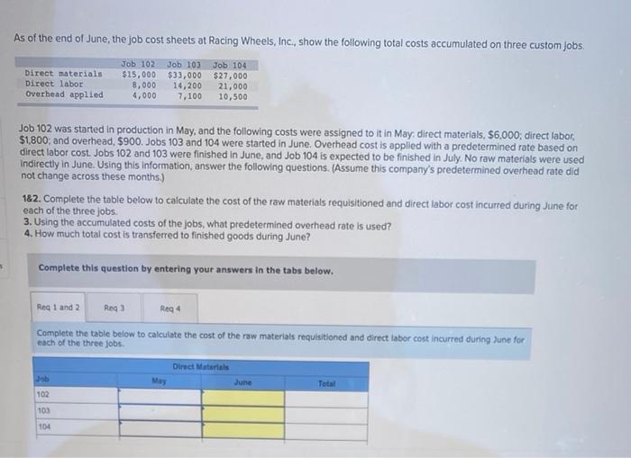 As Of The End Of June The Job Cost Sheets At Racing Wheels Inc Show The Following Total Costs Accumulated On Three C 1