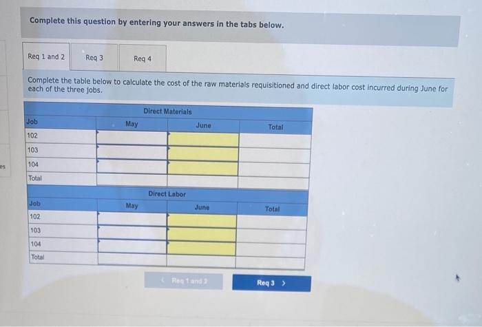 As Of The End Of June The Job Cost Sheets At Racing Wheels Inc Show The Following Total Costs Accumulated On Three C 2