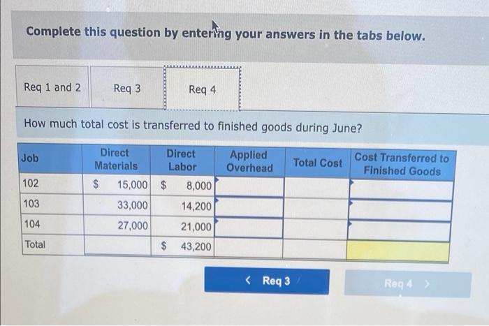 As Of The End Of June The Job Cost Sheets At Racing Wheels Inc Show The Following Total Costs Accumulated On Three C 4