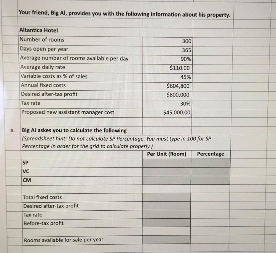 A Your Friend Big Al Provides You With The Following Information About His Property Altantica Hotel Number Of Rooms 1