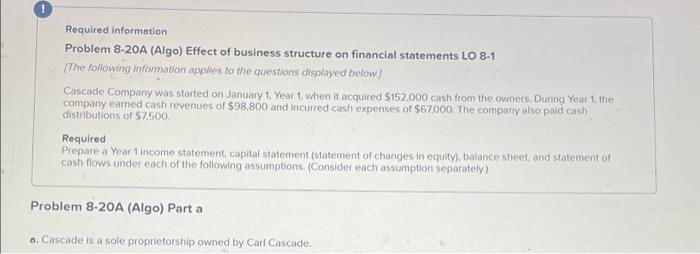 Required Information Problem 8 20a Algo Effect Of Business Structure On Financial Statements Lo 8 1 The Following In 1