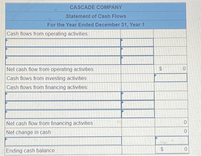 Required Information Problem 8 20a Algo Effect Of Business Structure On Financial Statements Lo 8 1 The Following In 4