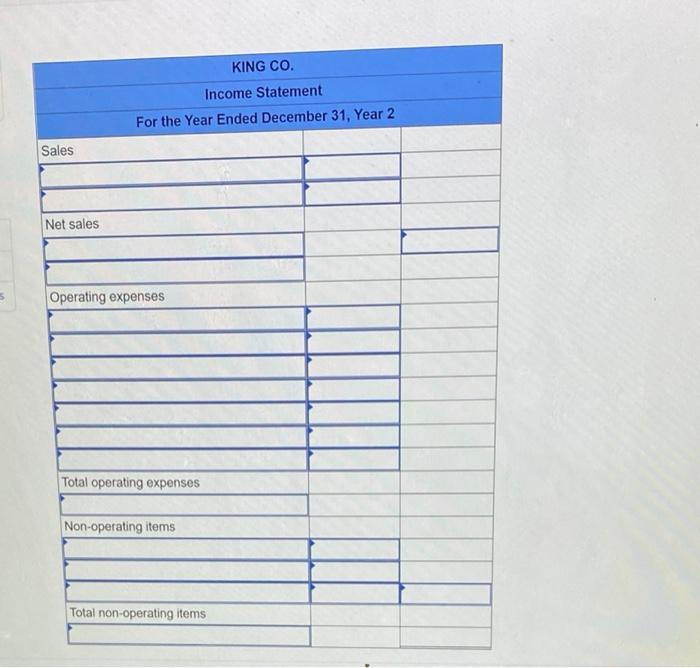 Es Problem 3 24a Algo Preparing A Schedule Of Cost Of Goods Sold And Multistep And Single Step Income Statements Peri 3