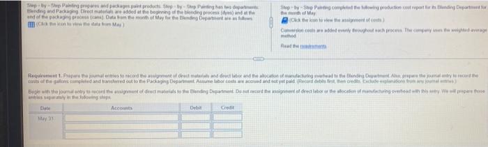 Step By Step Panting Prepares And Packages Paint Products Step By Step Painting Has Two Departments Blending And Packagi 1