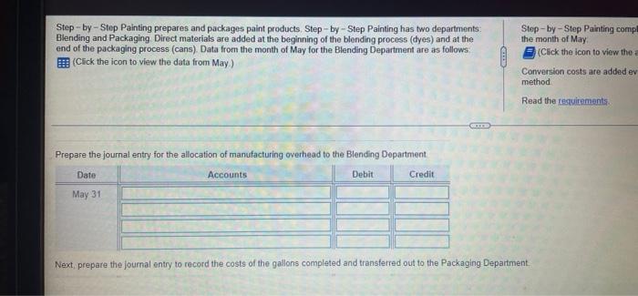 Step By Step Panting Prepares And Packages Paint Products Step By Step Painting Has Two Departments Blending And Packagi 7