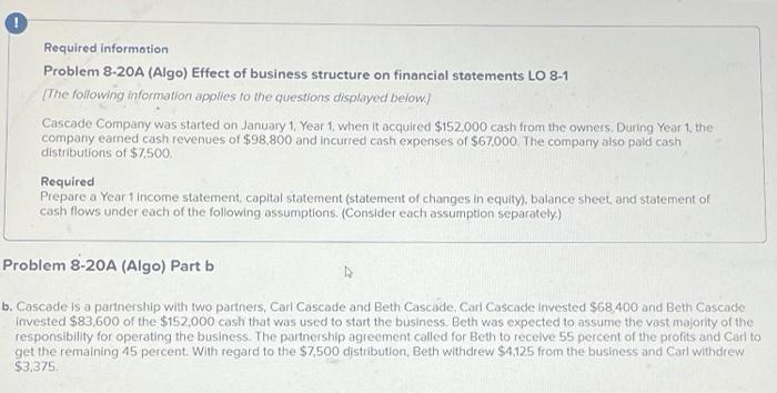 Required Information Problem 8 20a Algo Effect Of Business Structure On Financial Statements Lo 8 1 The Following Inf 1