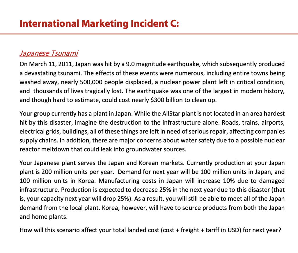 International Marketing Incident C Japanese Tsunami On March 11 2011 Japan Was Hit By A 9 0 Magnitude Earthquake Whi 1